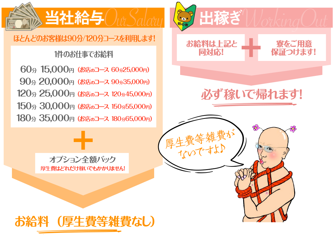お得ですね